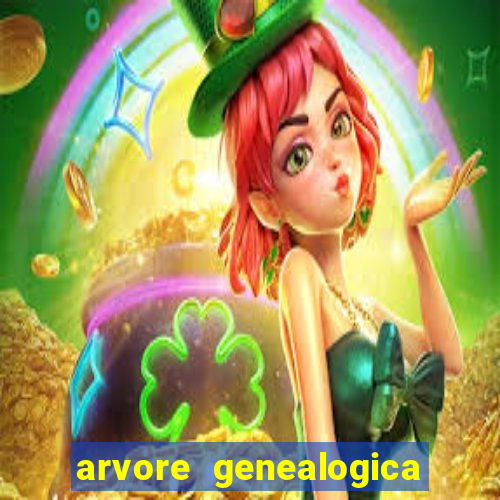 arvore genealogica da rainha elizabeth ll